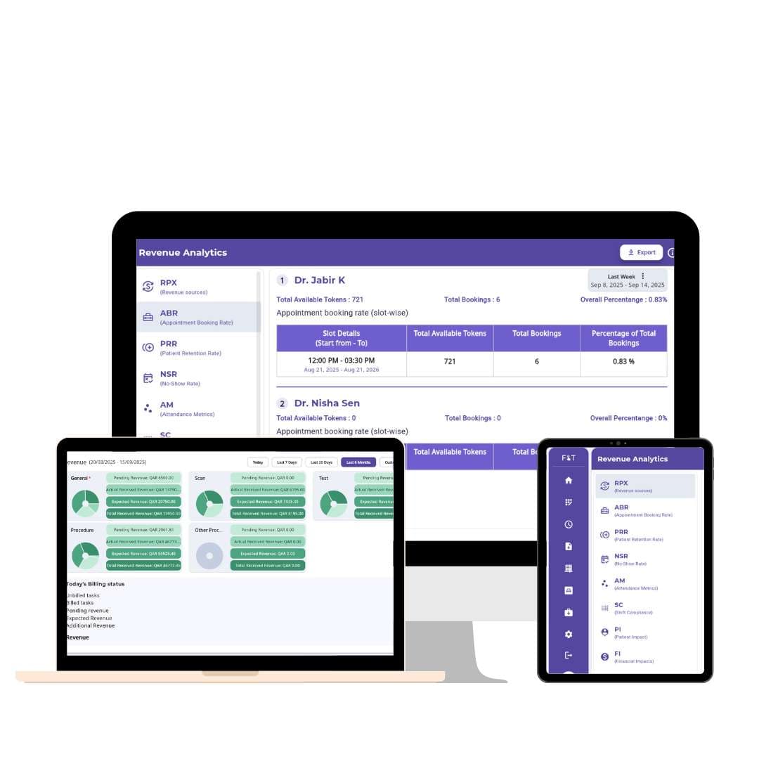 FelixaTouch Revenue Analytics Dashboard